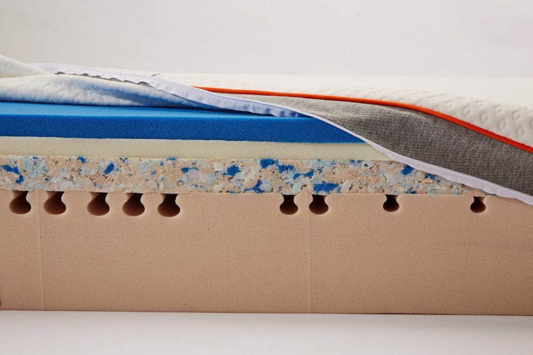 Rebond foam mattress - The Vita Group